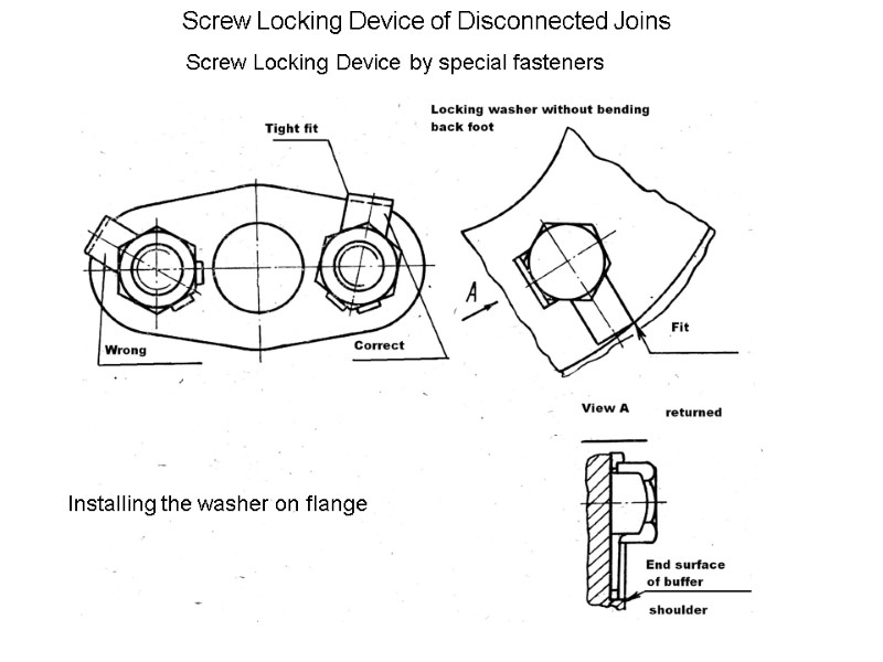 Screw Locking Device of Disconnected Joins Screw Locking Device by special fasteners Installing the